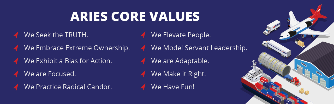 Aries Core Values listend in this graphic: We Seek the TRUTH. We Embrace Extreme Ownership. We Exhibit a Bias for Action. We are Focused. We Practice Radical Candor. We Elevate People. We Model Servant Leadership. We are Adaptable. We Make it Right. We Have Fun!